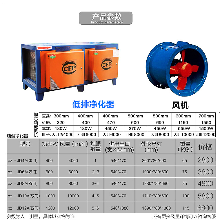 樂(lè)創(chuàng)低空排放油煙凈化器飯店廚房餐飲酒店環(huán)保靜電分離器無(wú)煙包郵