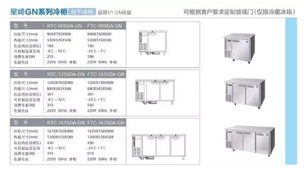 星崎hoshizaki新品-GN系列冷柜/新鮮、方便、不串味！