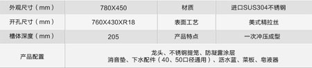 美國艾肯（Elkay）進(jìn)口304不銹鋼水槽四件套699元！