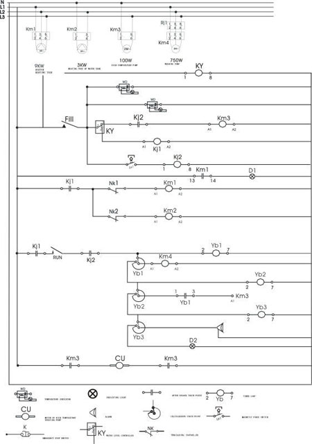 優質YT88揭幕蓋式洗碗機16000元/臺 有田商用廚房設備有限公司供應