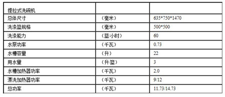 提拉式洗碗機